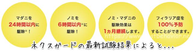 ネクスガードスペクトラ 効果