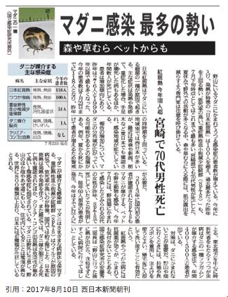 ネクスガードスペクトラ マダニ